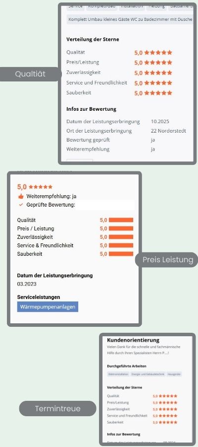 SHK-Handwerk-Bewertungen-Preis-Leitung-Termintreue.jpg in der Bewertung