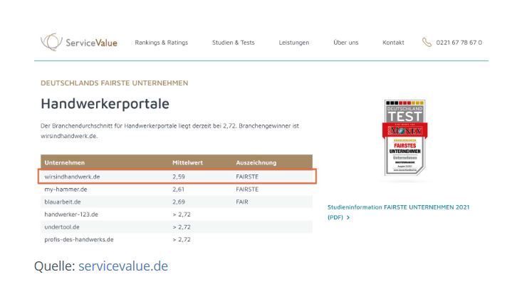 wirsindhandwerk.de gehört zu den fairsten Unternehmen Deutschlands!